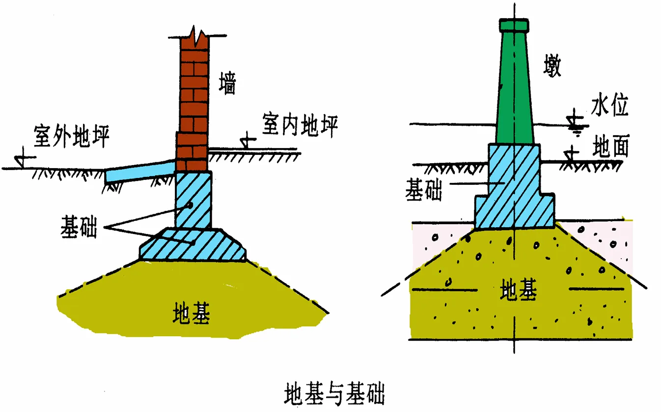 金旗艦